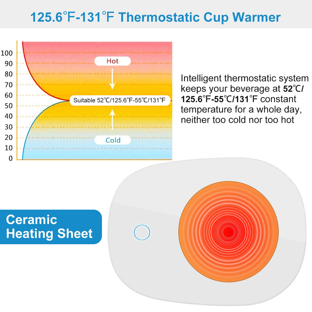 1Pc Coffee Cup Warmer Auto Shut Off- Coffee Tea Milk Electric Heater Pad Office Home Desk Electric Beverage Warmer Mat